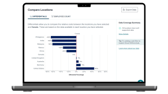 Location Analytics Image 1