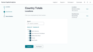 Country Totals