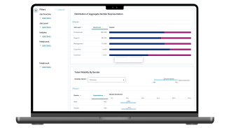 Talent Metrics Image 2