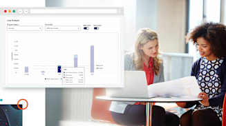 Exposure and Loss Analysis