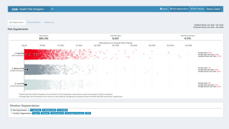 health risk analyzer