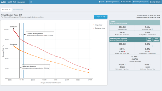 Health Risk Navigator product screenshot