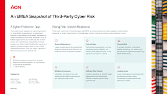 Snapshot of Third-Party Cyber Risk