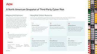 Snapshot of Third-Party Cyber Risk