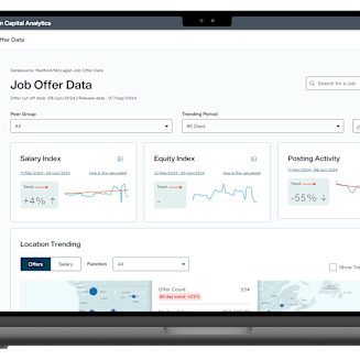 Job Offers Data Image 1