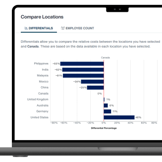 Location Analytics Image 1