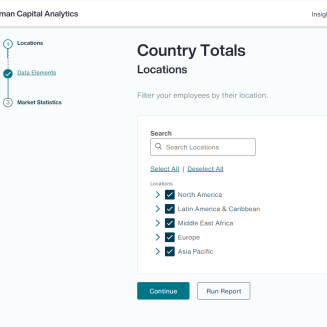 Country Totals