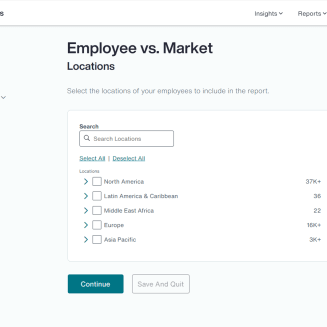 Employee vs Market Diagram