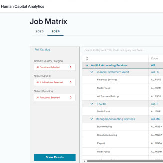 Job Matrix