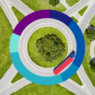 Global Insurance Market Insights