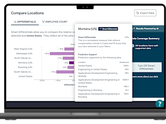 Location Analytics Image 3