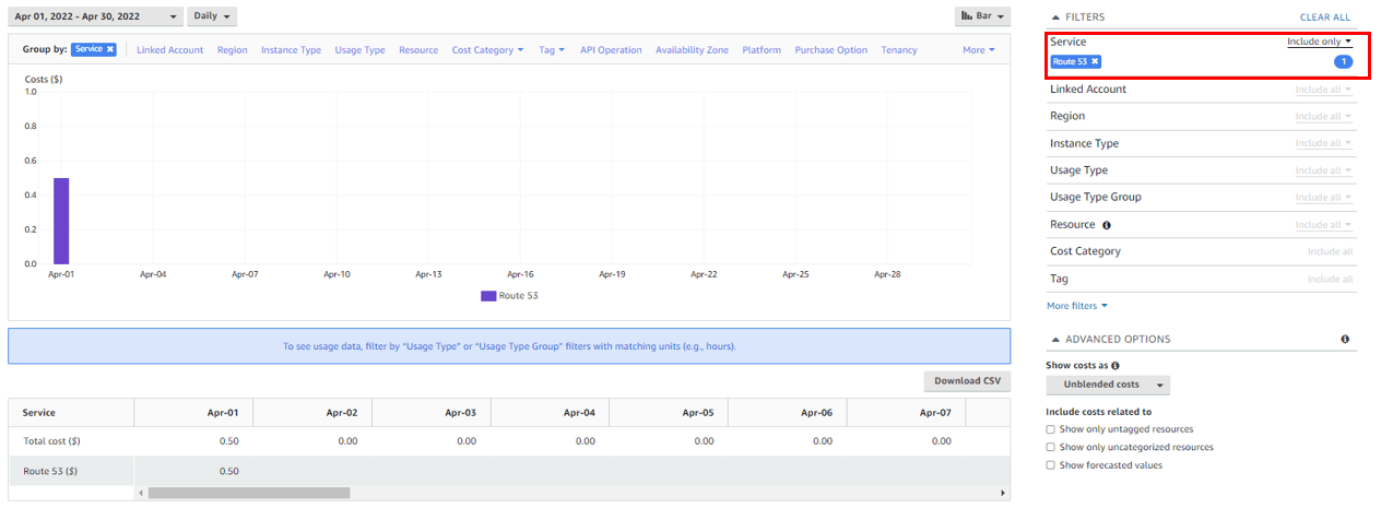 Cost Explorer filtered on Route 53 service