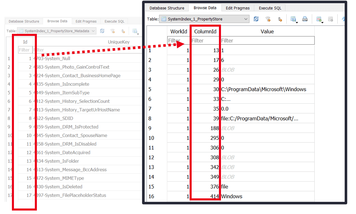 Illustration of file properties in the SystemIndex_1_PropertyStore and SystemIndex_1_PropertyStore_Metadata tables in Windows 11.
